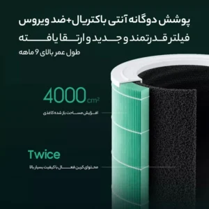 فیلتر دستگاه تصفیه هوا شیائومی مدل 4 Pro